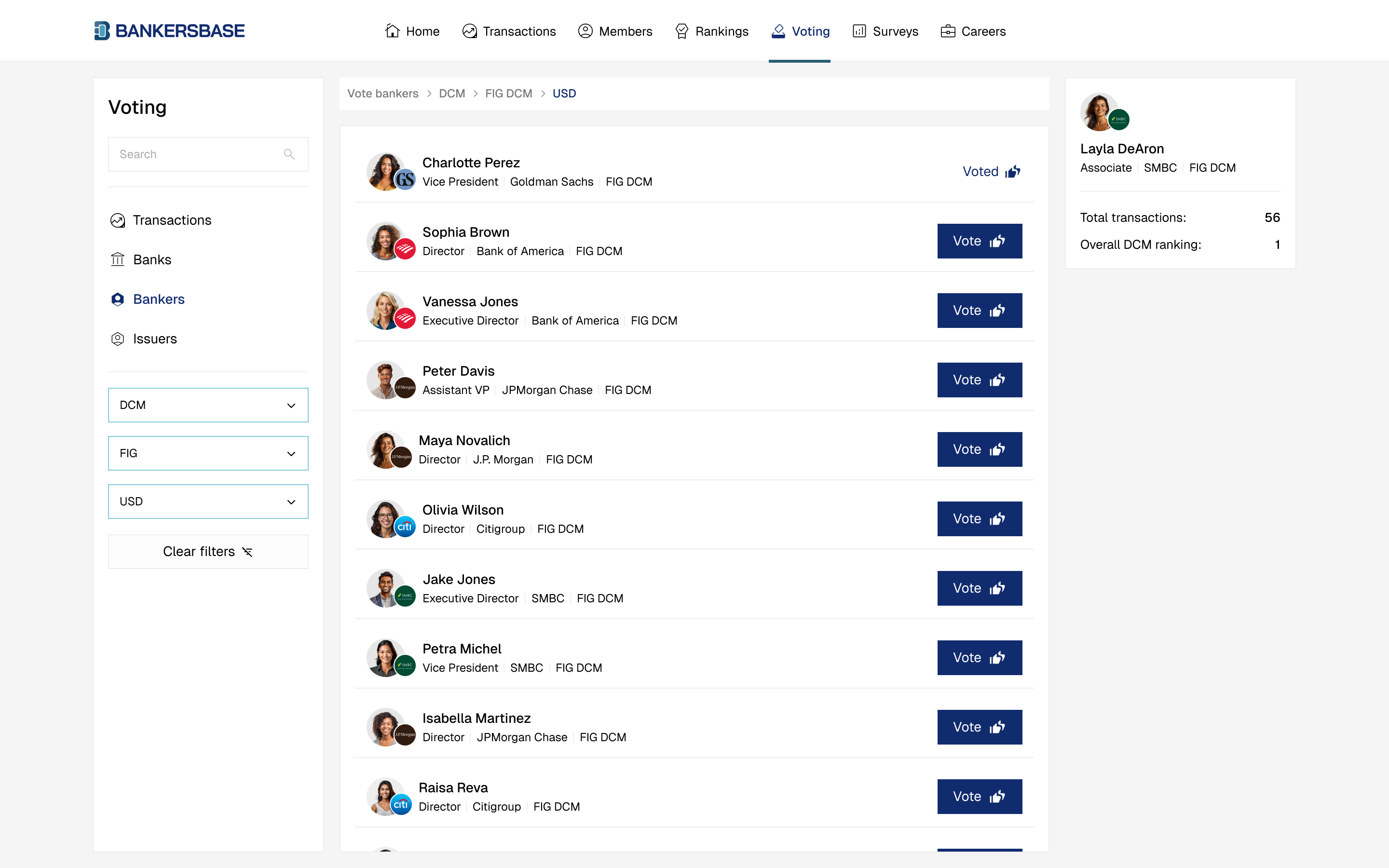 Industry insights dashboard